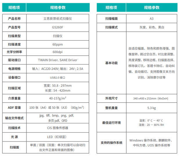 微信截圖_20230411111309.png
